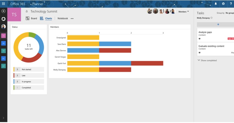 microsoft planner