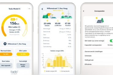 intelligent energiebeheer
