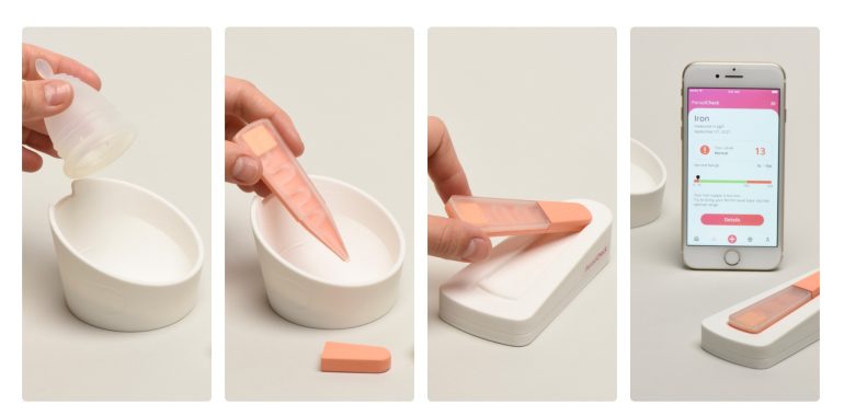 hoe de Period checker werkt